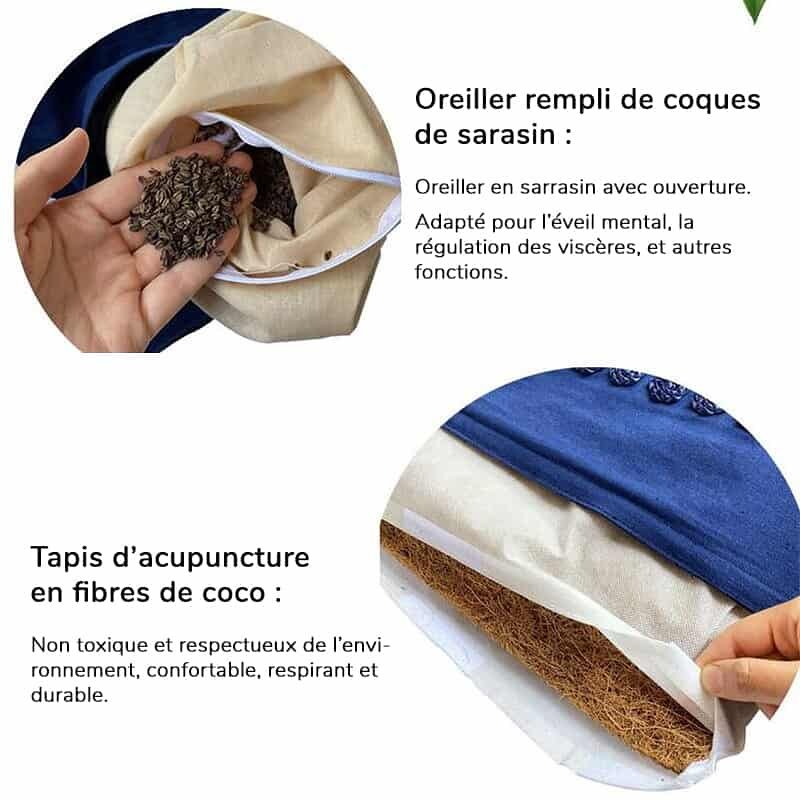 Caractéristiques du tapis d'acupuncture