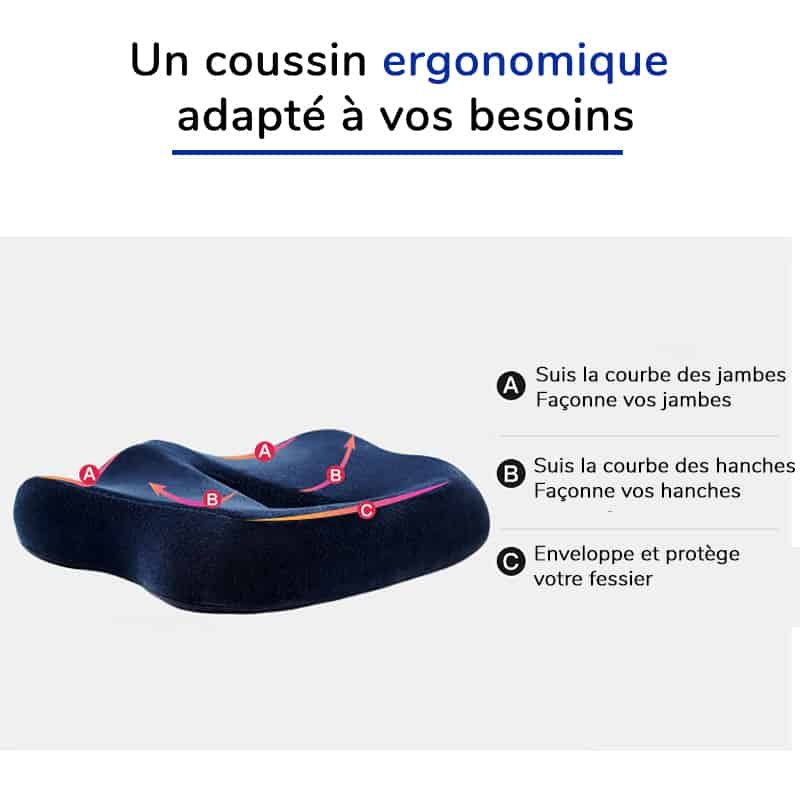 Coussin ergonomique pour protéger le fessier