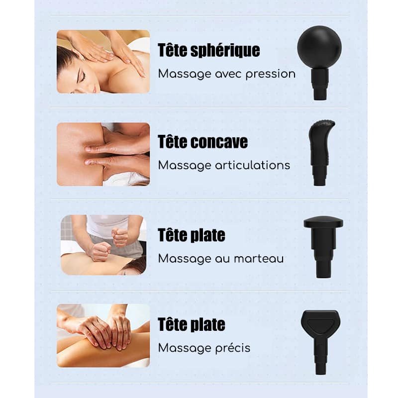 Types de massages