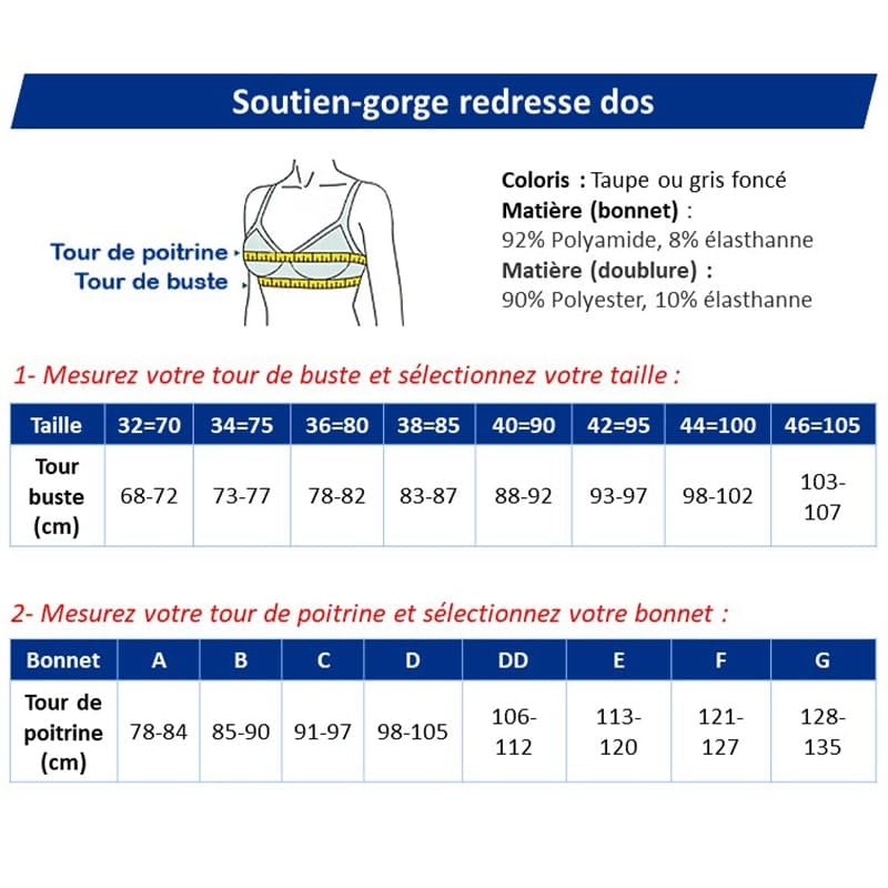 guide des tailles