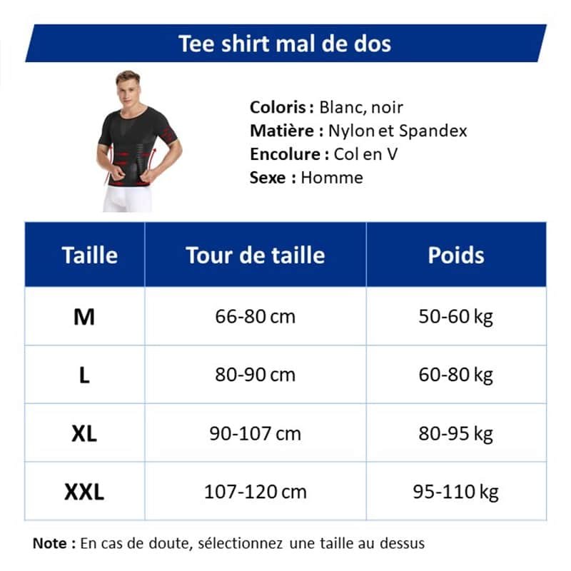 guide des tailles